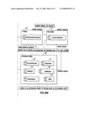 SYSTEMS AND METHODS FOR A CONSUMER TO DETERMINE FOOD/MEDICINE INTERACTIONS diagram and image