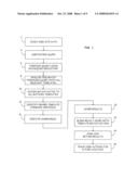 NATURAL LANGUAGE QUERY PROCESSING diagram and image