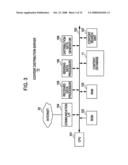 Content providing system, content providing apparatus and method, content distribution server, and content receiving terminal diagram and image