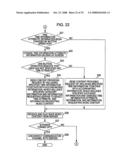 Content providing system, content providing apparatus and method, content distribution server, and content receiving terminal diagram and image