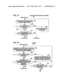 Content providing system, content providing apparatus and method, content distribution server, and content receiving terminal diagram and image