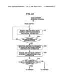 Content providing system, content providing apparatus and method, content distribution server, and content receiving terminal diagram and image