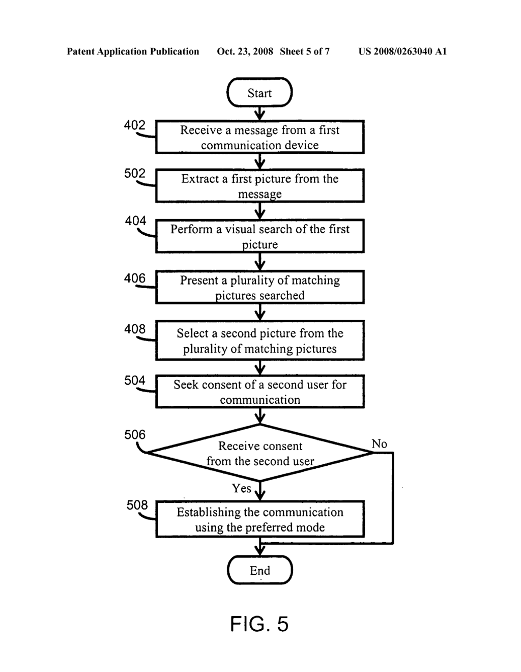 System and method for making a face call - diagram, schematic, and image 06