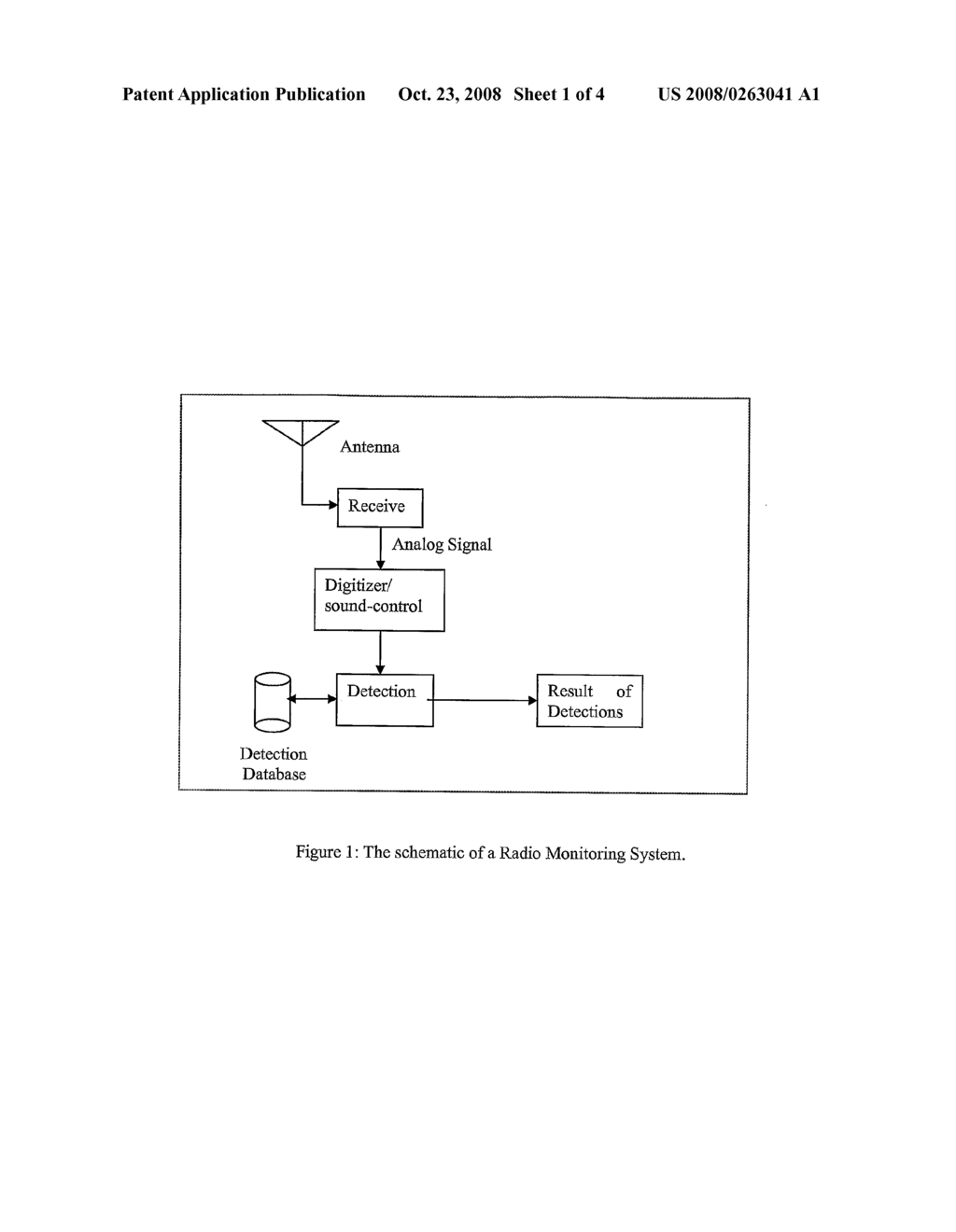 Method and Apparatus for Automatic Detection and Identification of Unidentified Broadcast Audio or Video Signals - diagram, schematic, and image 02