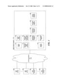 OBJECT SIMILARITY SEARCH IN HIGH-DIMENSIONAL VECTOR SPACES diagram and image