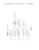 OBJECT SIMILARITY SEARCH IN HIGH-DIMENSIONAL VECTOR SPACES diagram and image