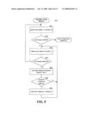 OBJECT SIMILARITY SEARCH IN HIGH-DIMENSIONAL VECTOR SPACES diagram and image