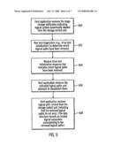 SYNCHRONIZING LOGICAL SYSTEMS diagram and image