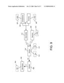 Method and system for managing data quality diagram and image