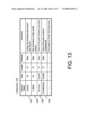 Method and system for managing data quality diagram and image