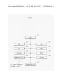 FILE MANAGEMENT APPARATUS, FILE MANAGEMENT METHOD AND PROGRAM diagram and image