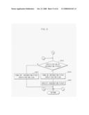 FILE MANAGEMENT APPARATUS, FILE MANAGEMENT METHOD AND PROGRAM diagram and image