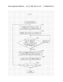 FILE MANAGEMENT APPARATUS, FILE MANAGEMENT METHOD AND PROGRAM diagram and image