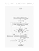 FILE MANAGEMENT APPARATUS, FILE MANAGEMENT METHOD AND PROGRAM diagram and image