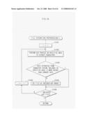 FILE MANAGEMENT APPARATUS, FILE MANAGEMENT METHOD AND PROGRAM diagram and image