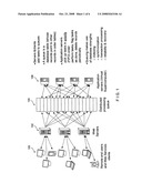 Database queuing and distributed computing diagram and image