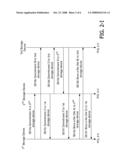 Apparatus and Method for Storing Data diagram and image