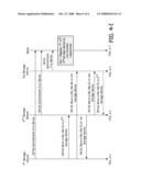 Apparatus and Method for Storing Data diagram and image