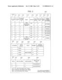 STORAGE OPERATION MANAGEMENT PROGRAM AND METHOD AND A STORAGE MANAGEMENT COMPUTER diagram and image