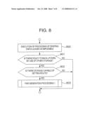 STORAGE OPERATION MANAGEMENT PROGRAM AND METHOD AND A STORAGE MANAGEMENT COMPUTER diagram and image