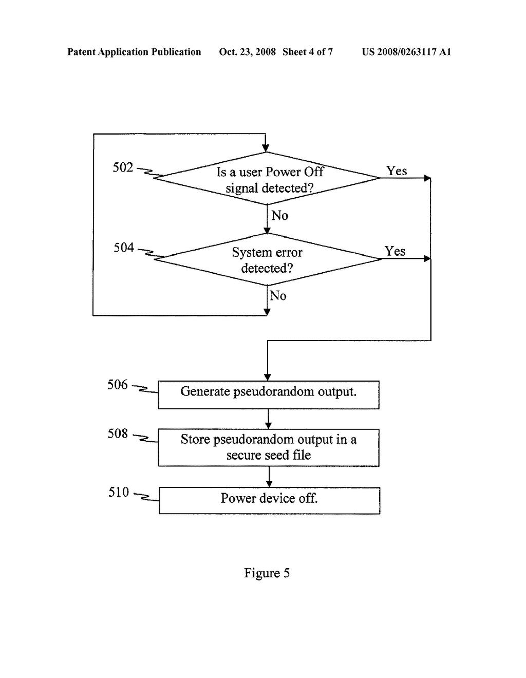 INITIAL SEED MANAGEMENT FOR PSEUDORANDOM NUMBER GENERATOR - diagram, schematic, and image 05