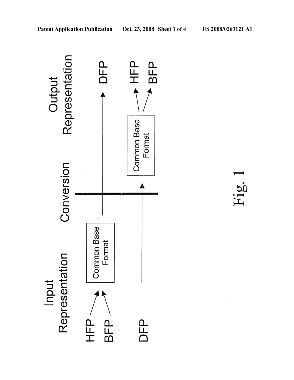 METHOD AND SYSTEM FOR OPTIMIZING FLOATING POINT CONVERSION BETWEEN DIFFERENT BASES - diagram, schematic, and image 02