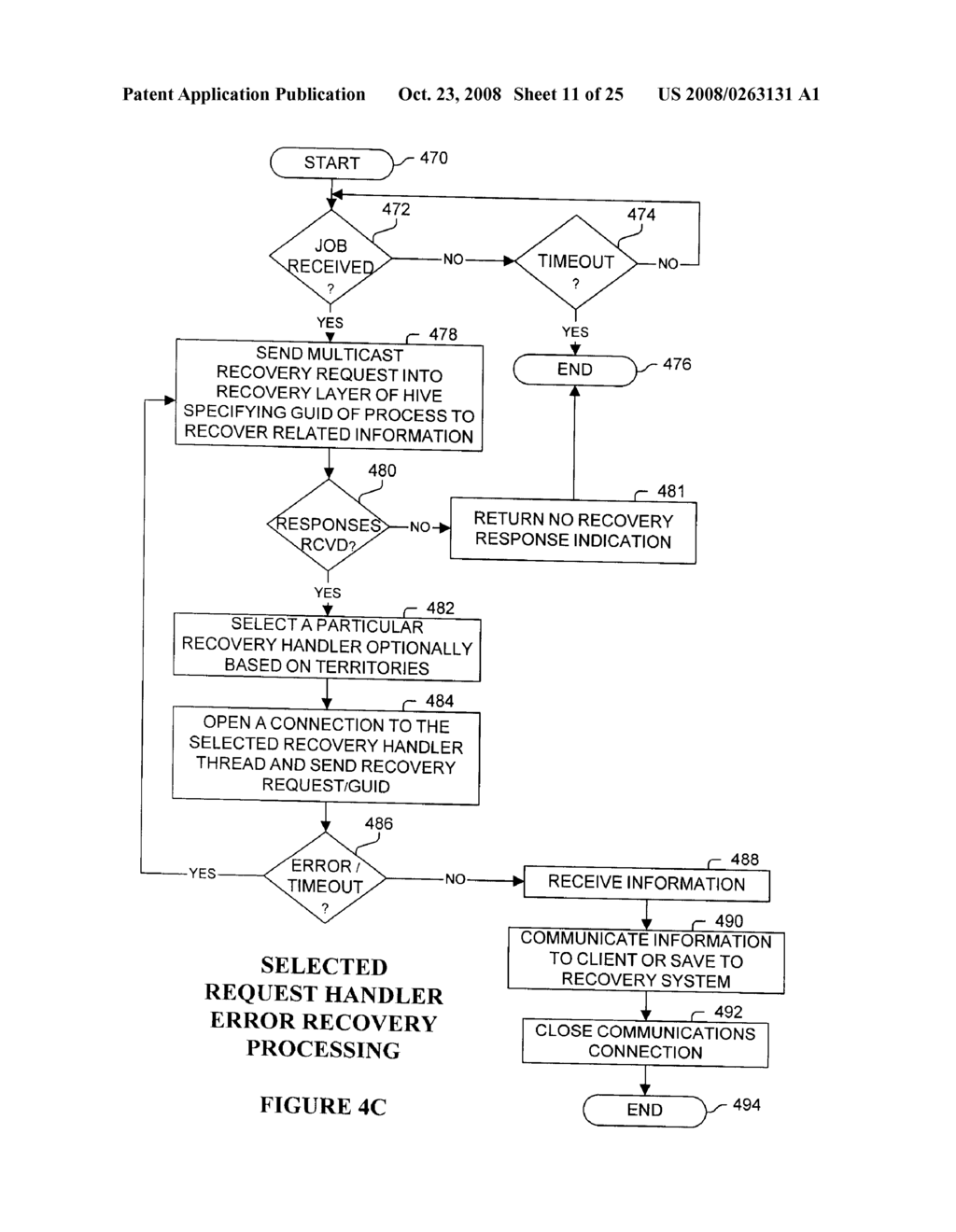 Self-Organizing Hive of Computing Engines - diagram, schematic, and image 12