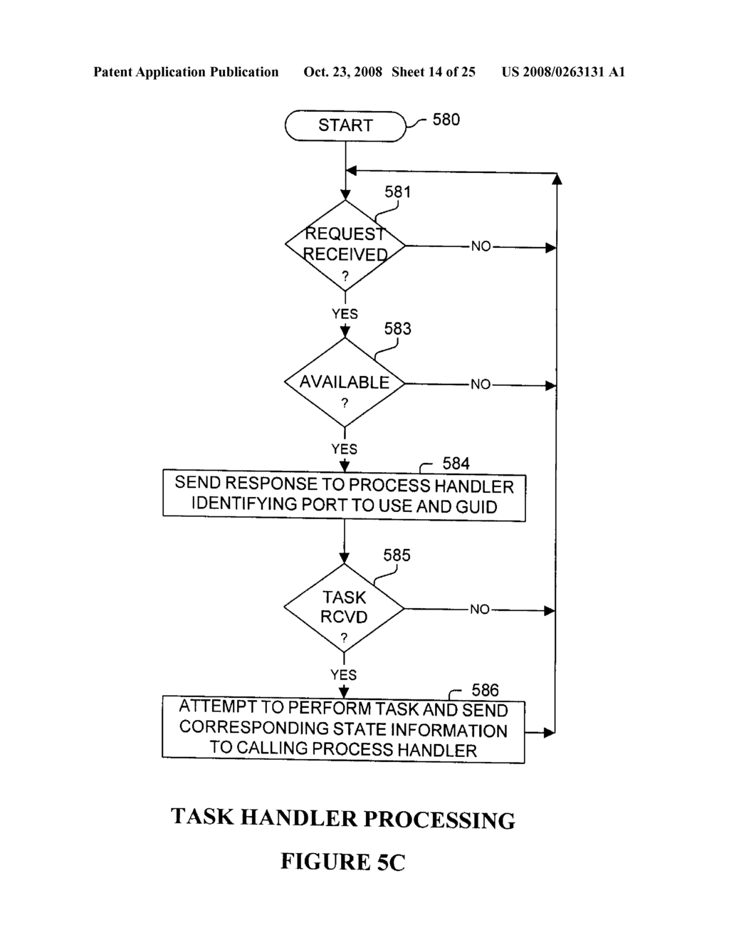 Self-Organizing Hive of Computing Engines - diagram, schematic, and image 15