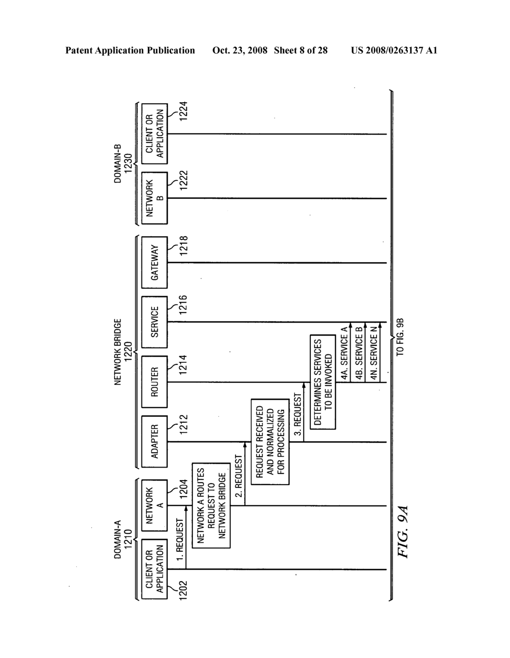 Platform for interoperability - diagram, schematic, and image 09