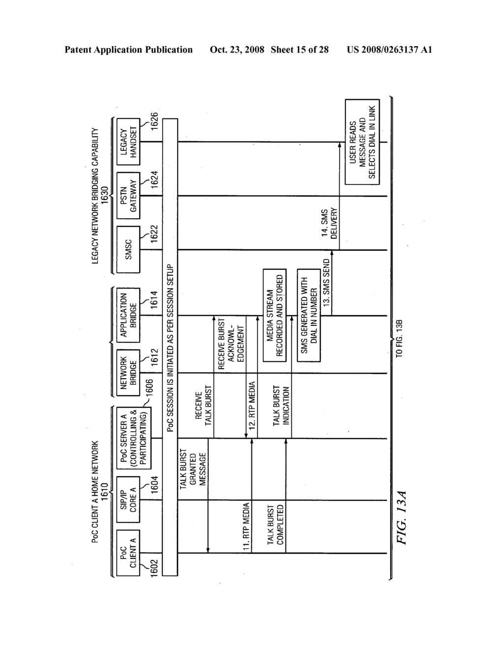 Platform for interoperability - diagram, schematic, and image 16