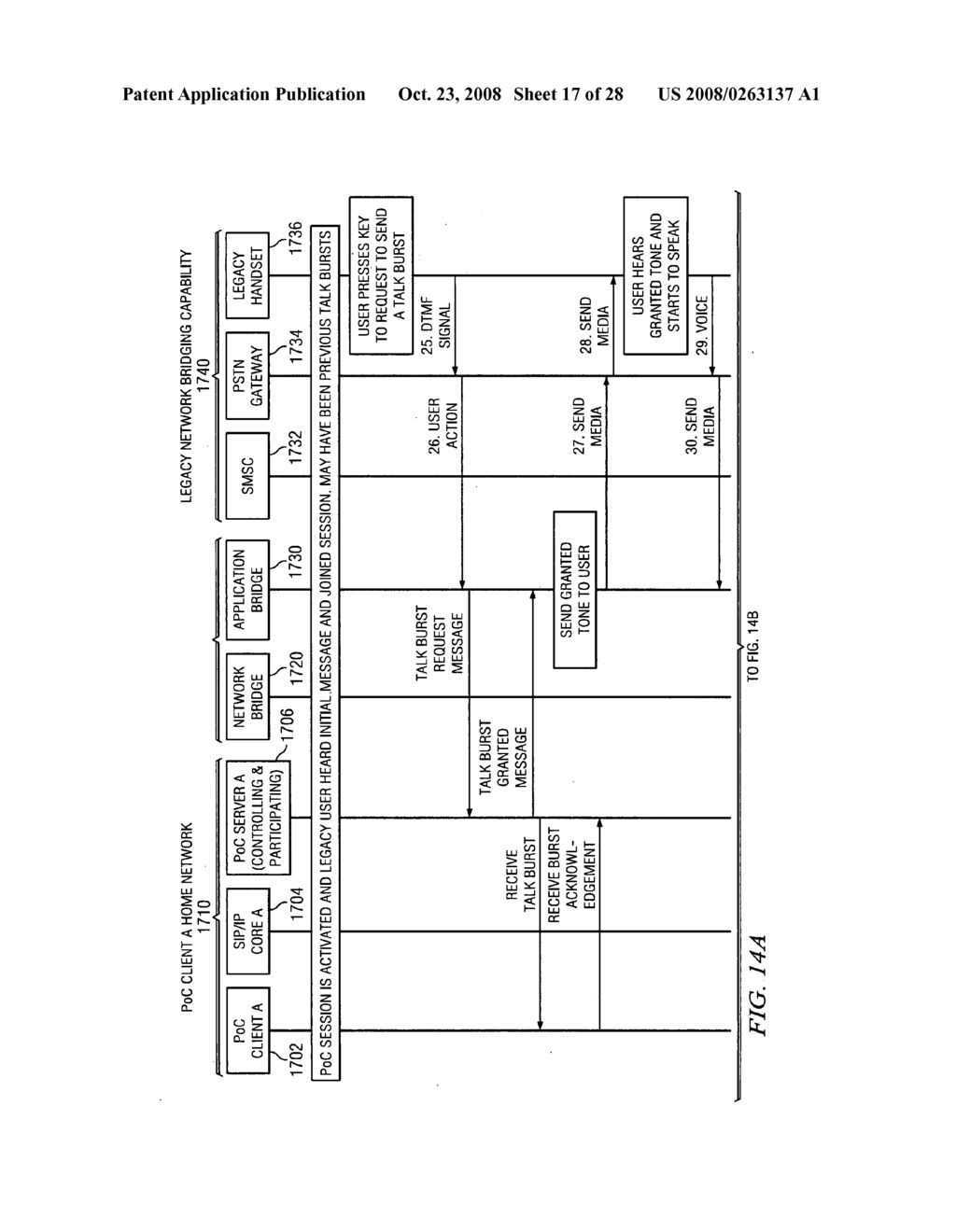 Platform for interoperability - diagram, schematic, and image 18