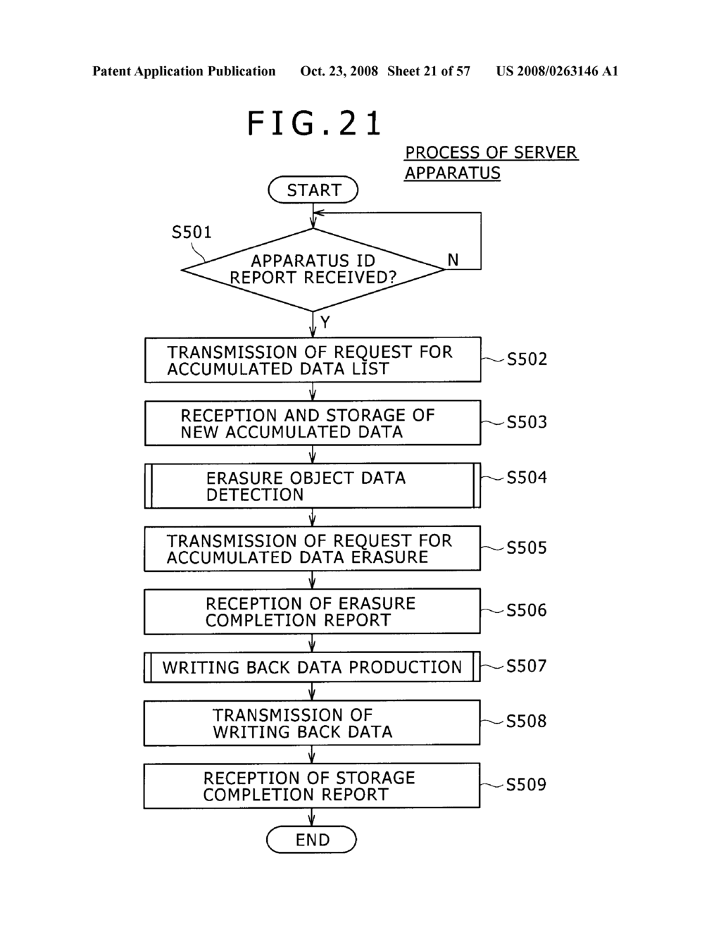 DATA COMMUNICATION SYSTEM, CRADLE APPARATUS, SERVER APPARATUS, DATA COMMUNICATION METHOD AND DATA COMMUNICATION PROGRAM - diagram, schematic, and image 22