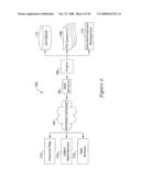 VERTICAL ENTERPRISE SYSTEM diagram and image