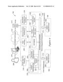 VERTICAL ENTERPRISE SYSTEM diagram and image