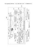 VERTICAL ENTERPRISE SYSTEM diagram and image