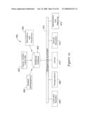 VERTICAL ENTERPRISE SYSTEM diagram and image