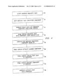 Dynamic integration of web sites diagram and image