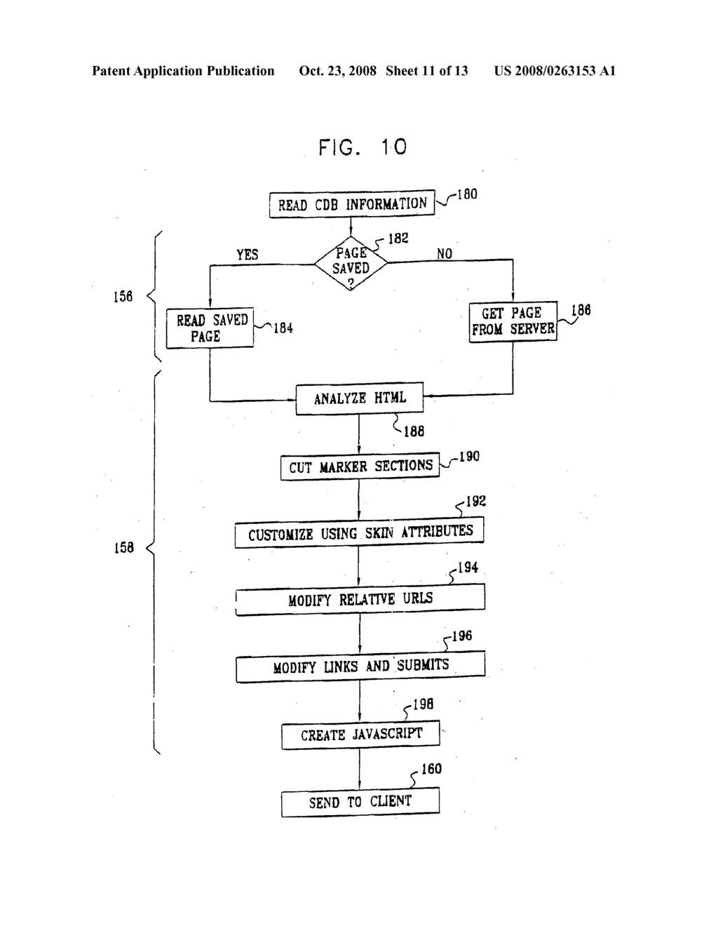 Dynamic integration of web sites - diagram, schematic, and image 12