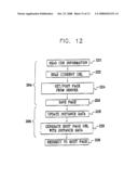 Dynamic integration of web sites diagram and image