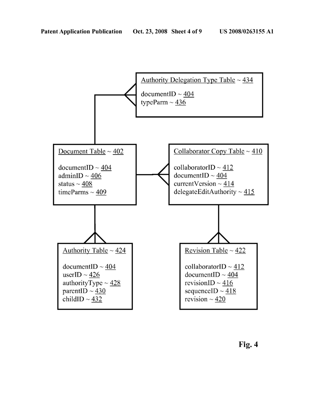 Collaborative Email With Delegable Authorities - diagram, schematic, and image 05