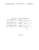 Multimedia system and navigation unit terminal diagram and image