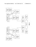 Interoperability of Network Applications in a Communications Environment diagram and image