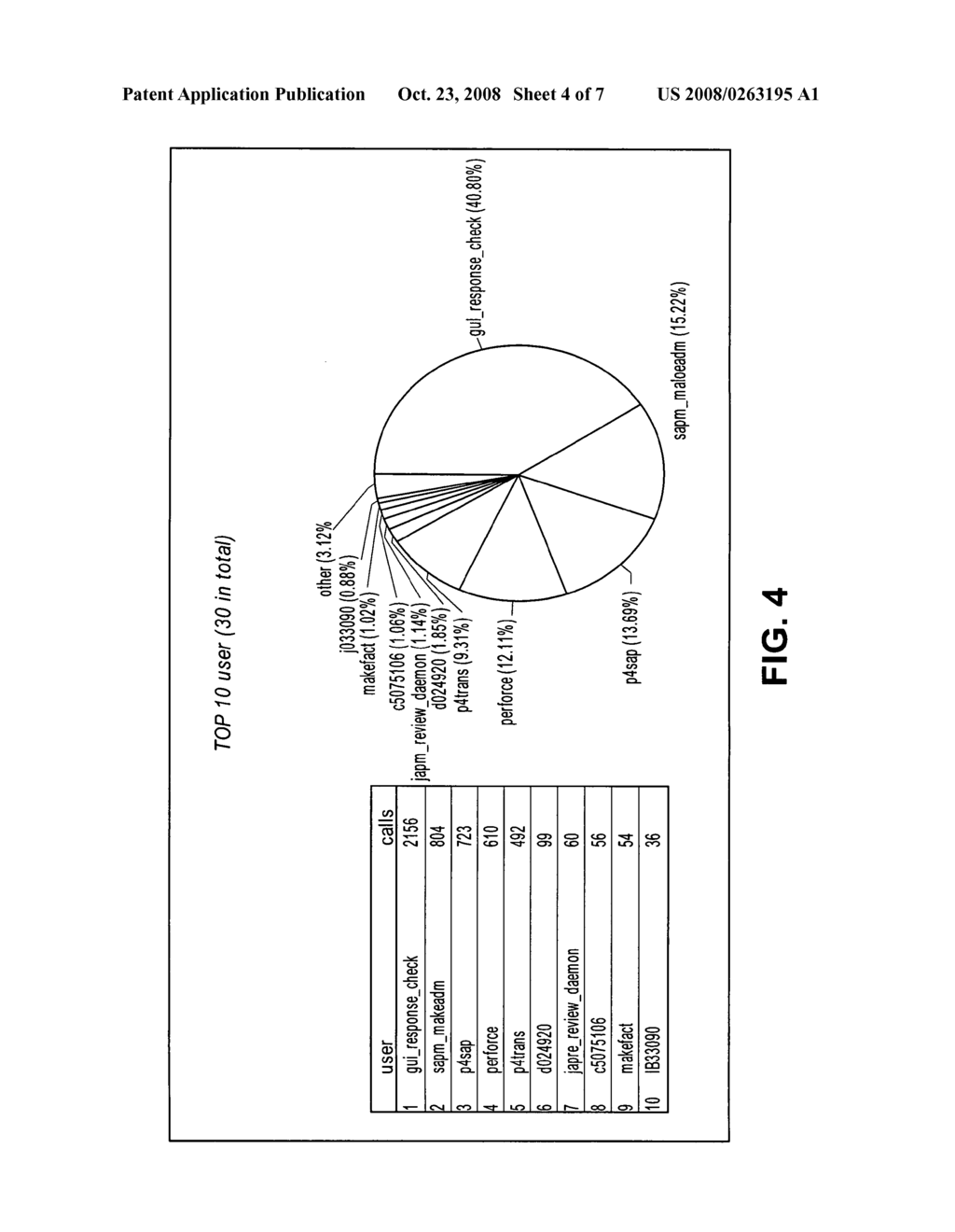 Performance Monitoring - diagram, schematic, and image 05