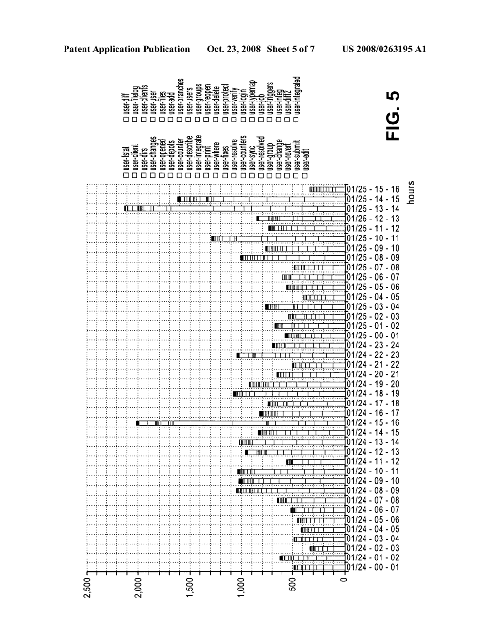 Performance Monitoring - diagram, schematic, and image 06