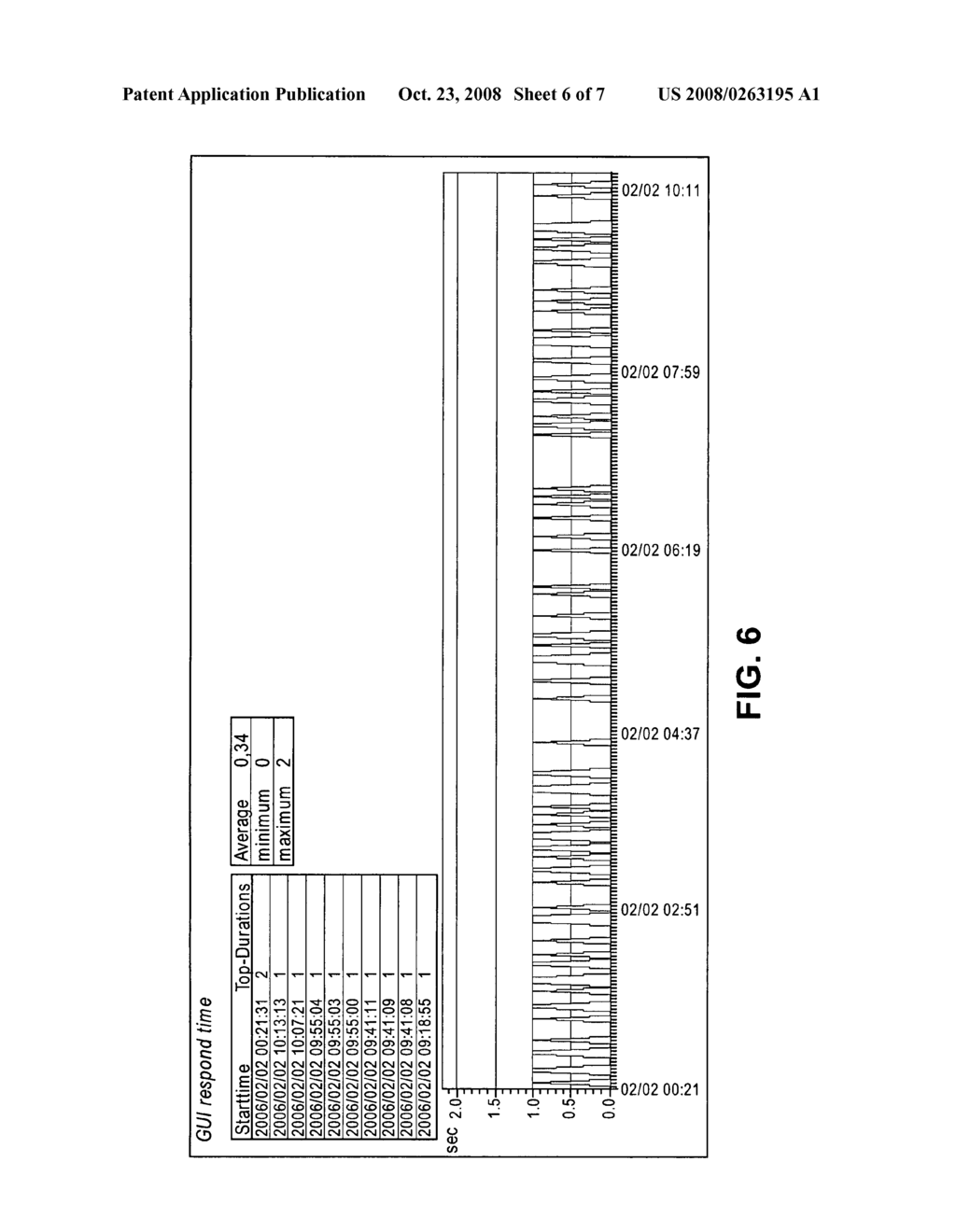 Performance Monitoring - diagram, schematic, and image 07