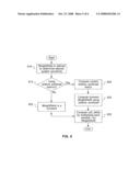 METHOD FOR REDUCING VARIABILITY AND OSCILLATIONS IN LOAD BALANCING RECOMMENDATIONS USING HISTORICAL VALUES AND WORKLOAD METRICS diagram and image