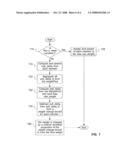 METHOD FOR REDUCING VARIABILITY AND OSCILLATIONS IN LOAD BALANCING RECOMMENDATIONS USING HISTORICAL VALUES AND WORKLOAD METRICS diagram and image