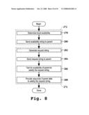 Method and system for identifying available resources in a peer-to-peer network diagram and image