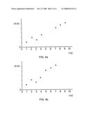 Method, Device and System for Predicting a Data Session Time diagram and image