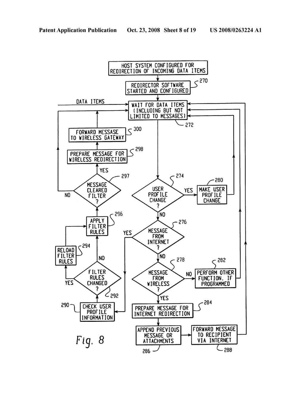 System and Method for Pushing Encrypted Information Between a Host System and a Mobile Data Communication Device - diagram, schematic, and image 09